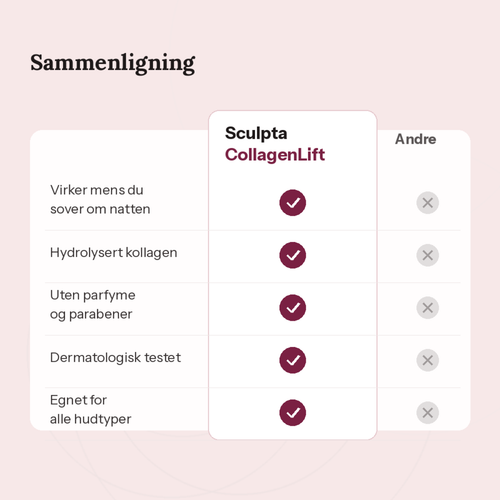 Sculpta CollagenMask - Sov deg til en glødende hud